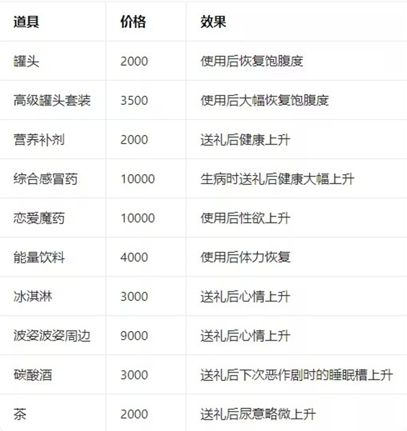 能干的后辈葵酱正式版