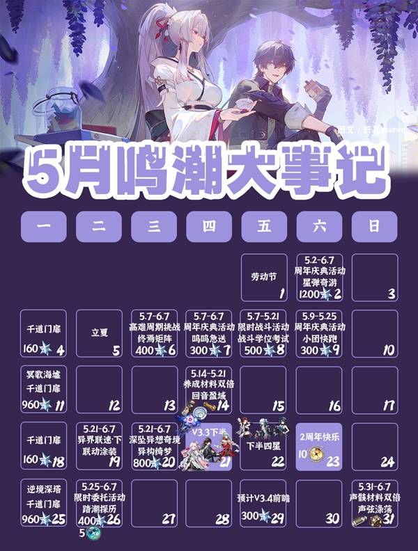 鸣潮5月3.3版本活动日历