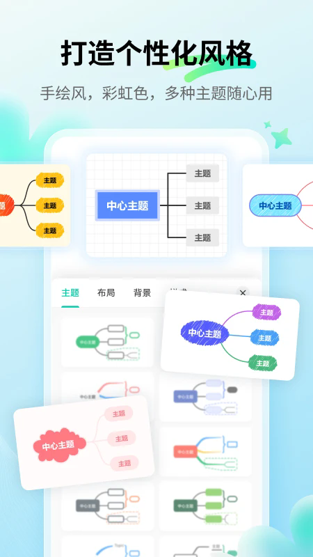 图3