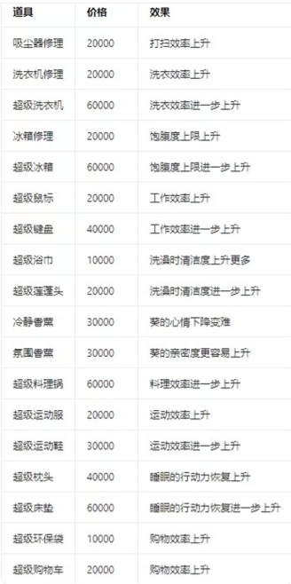 能干的后辈葵酱正式版