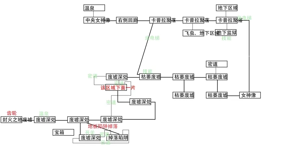 治愈使与受诅咒的地下城安卓汉化版