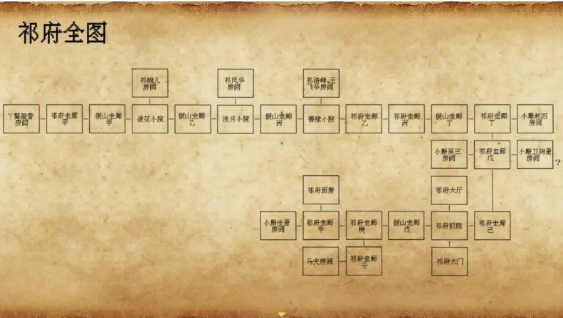 合欢宗女修传