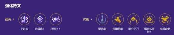 金铲铲之战s17秀山观星95烬阵容构筑指南