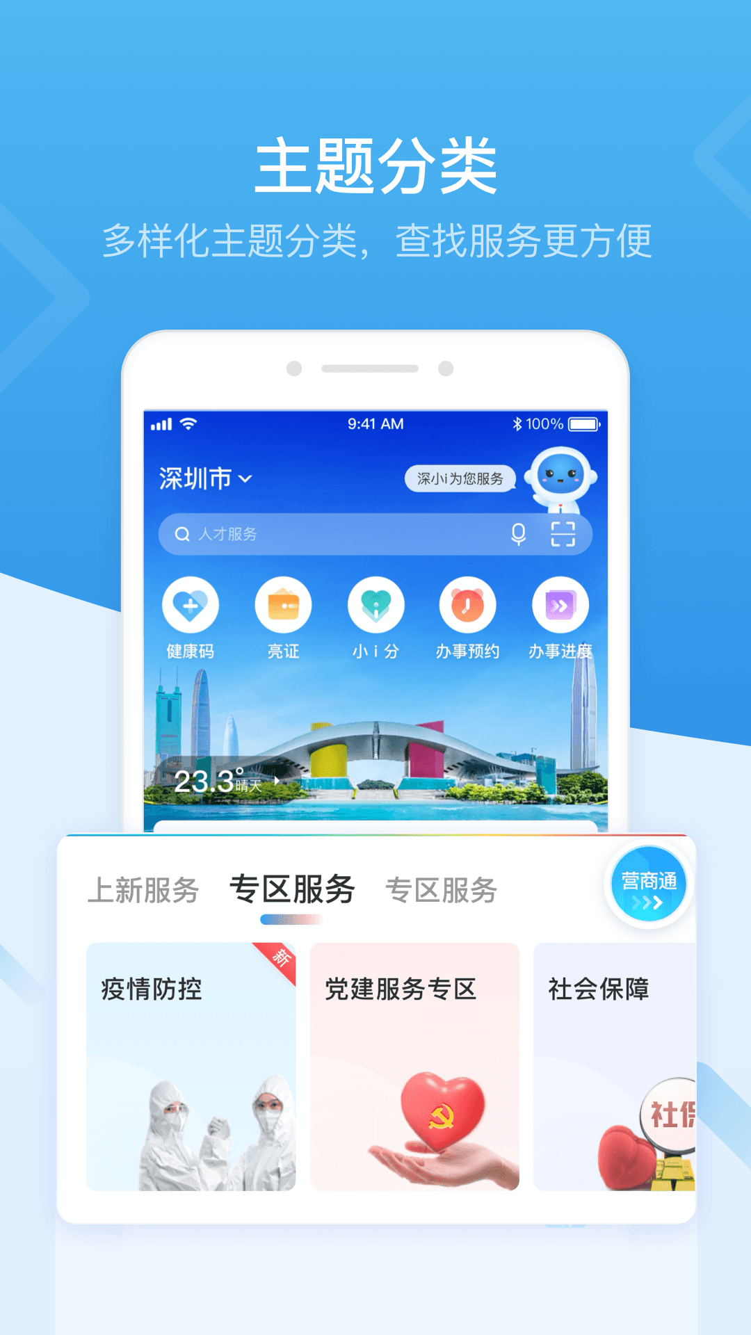 图1