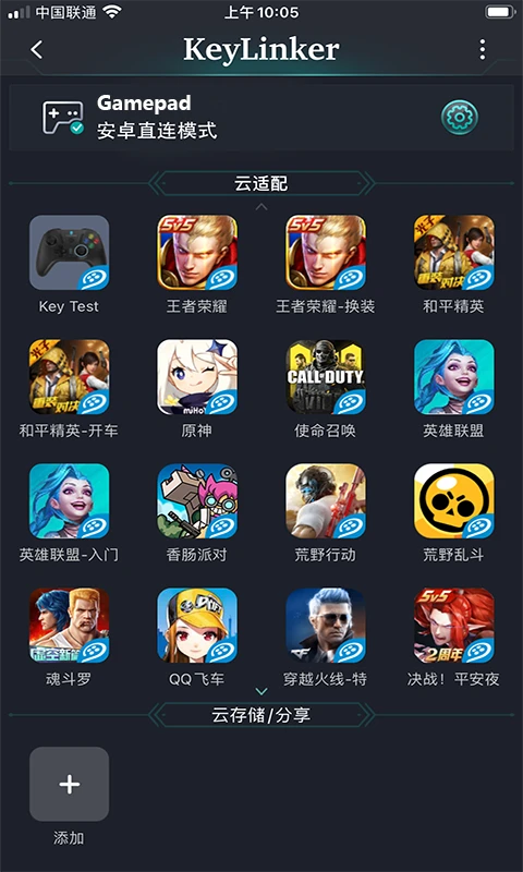 图2