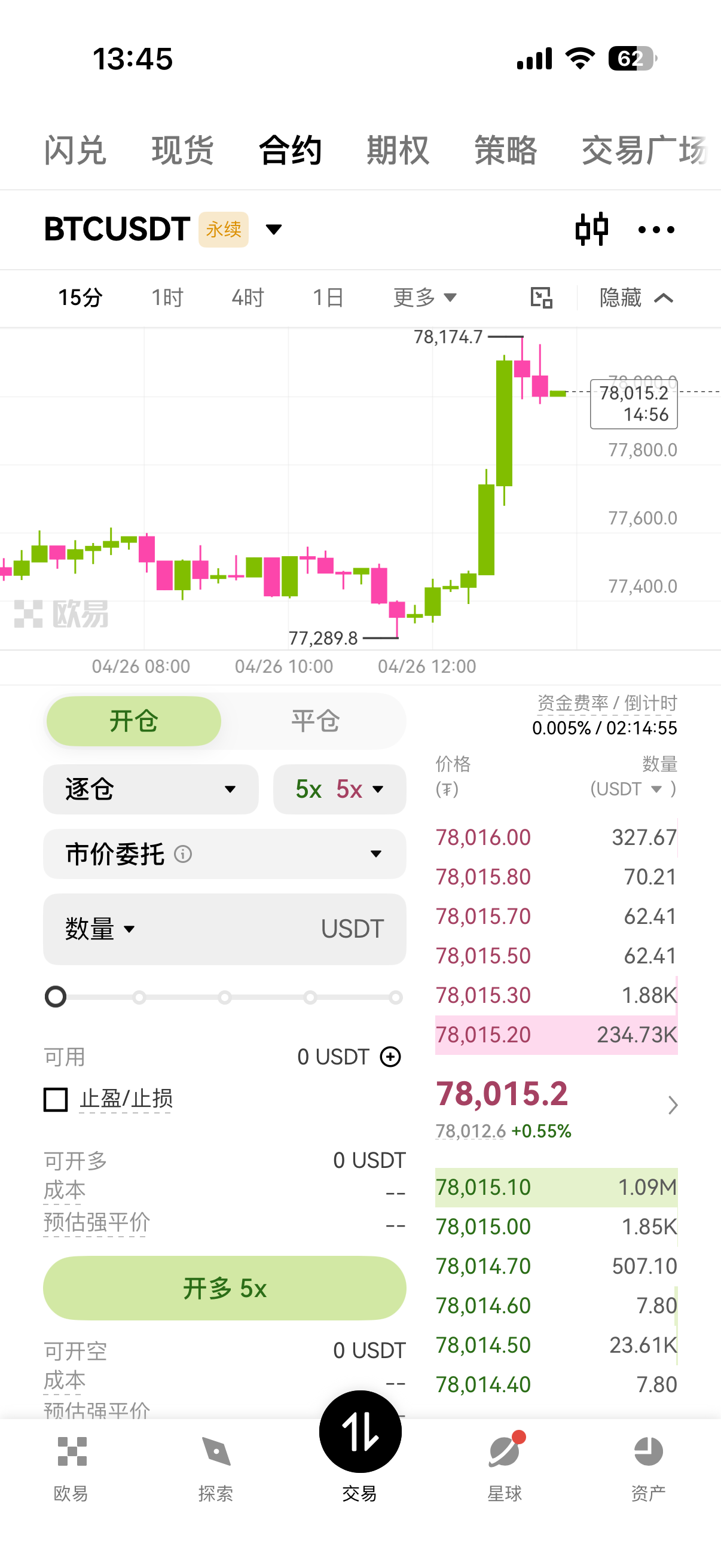 图2