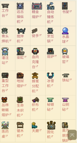 泰拉瑞亚工匠作坊怎么做