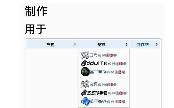 泰拉瑞亚狂战士手套怎么合成