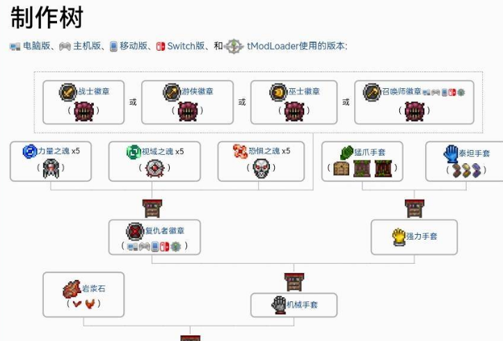 泰拉瑞亚狂战士手套怎么合成