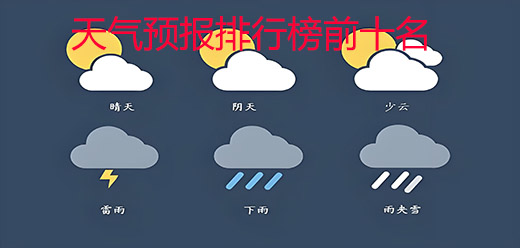 专业的天气软件
