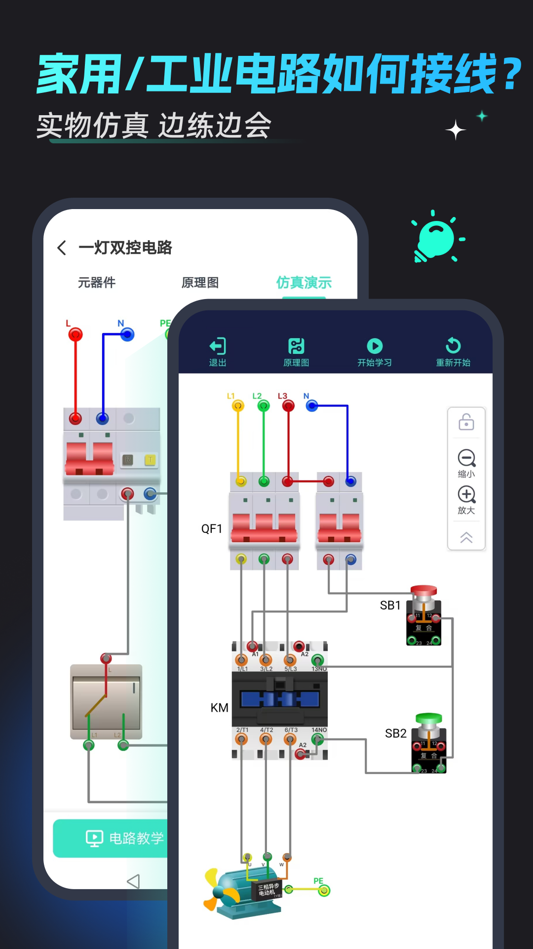 图1