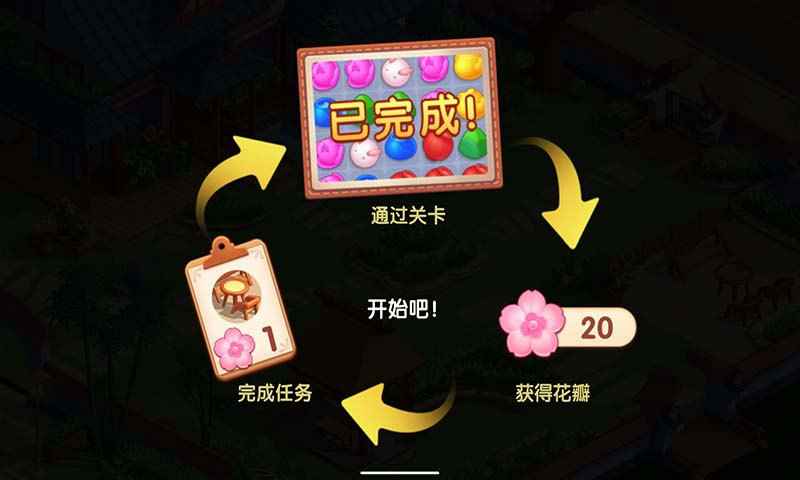 我在开民宿截图2