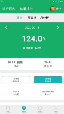 智慧卧室app-0