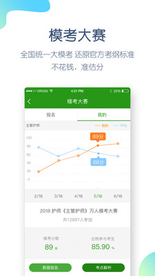 主管护师万题库app