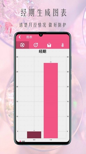 孕妈日记app截图1