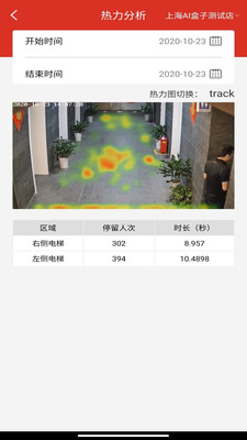 客眸plus-2