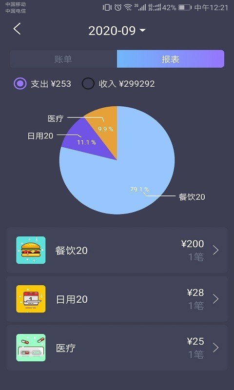 鸭子记账图1