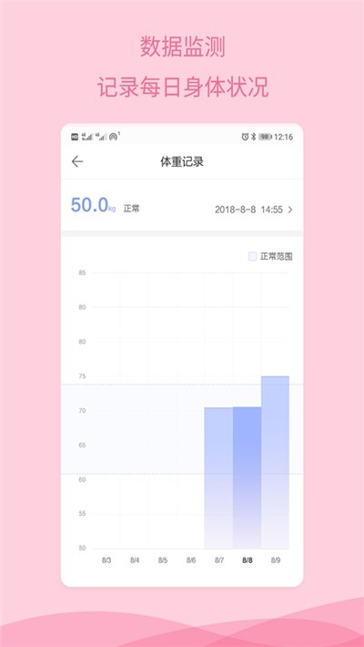 怀孕备孕app图3