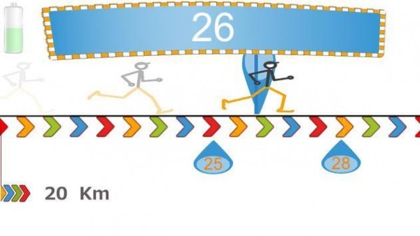 跑动数字图2