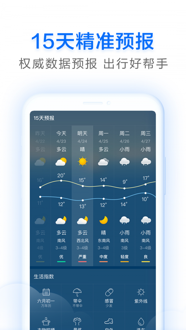 祥云天气app截图1