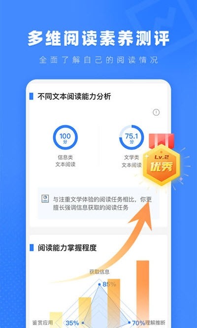 哲思读书图3