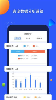 天眼氪app