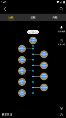 彝家app