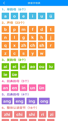 汉字拼音app截图3