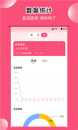 小白记账助手app-1