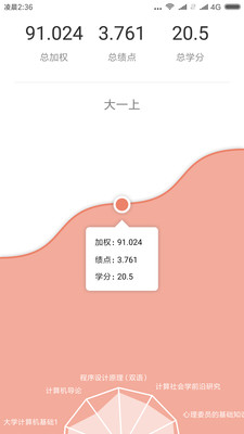 微北洋app-2