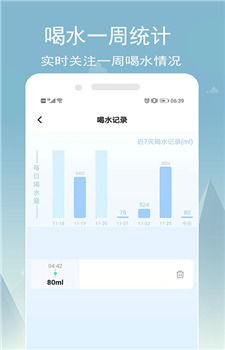 喝水app