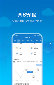钓鱼人天气app-3