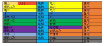 辐射避难所破解中文内购破解