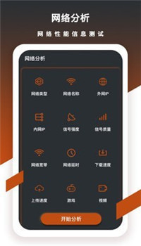 测速猫app截图3