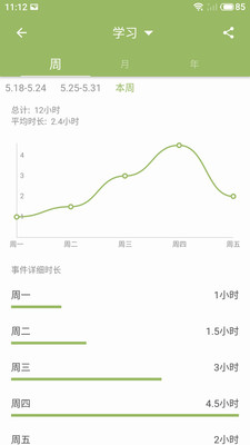 块时间截图3