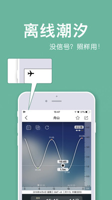 全球潮汐表官方app截图4