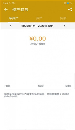 不想记账app截图2