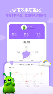 新东方BOBO英语app-1