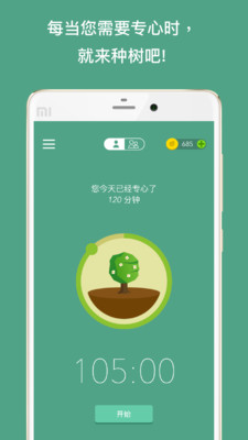 Forest专注森林图1