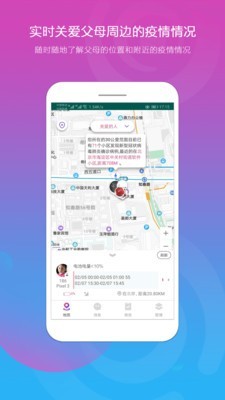 向心圈图3