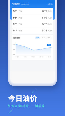 车主易查app-0