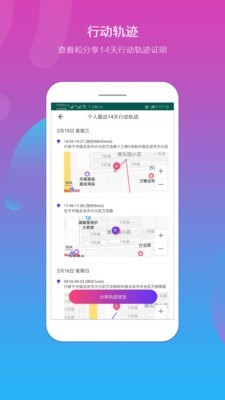 向心圈图1