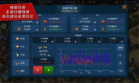模拟帝国波斯布局图版