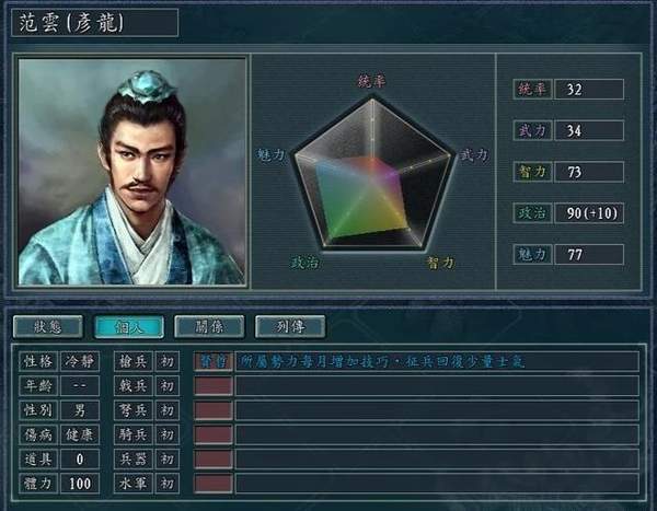 三国志11真英雄-2