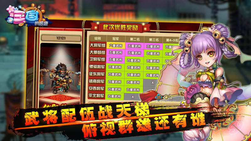 三国的后裔