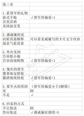 与君心动时
