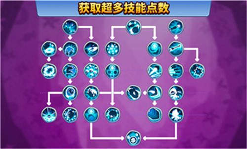 com.ninjakiwi.bloonstd6-0