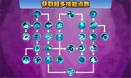 气球塔防6截图1