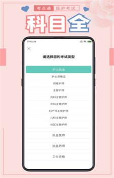 医护考点通-2