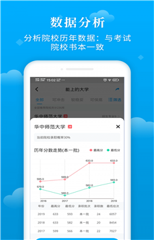 蝶变志愿-0
